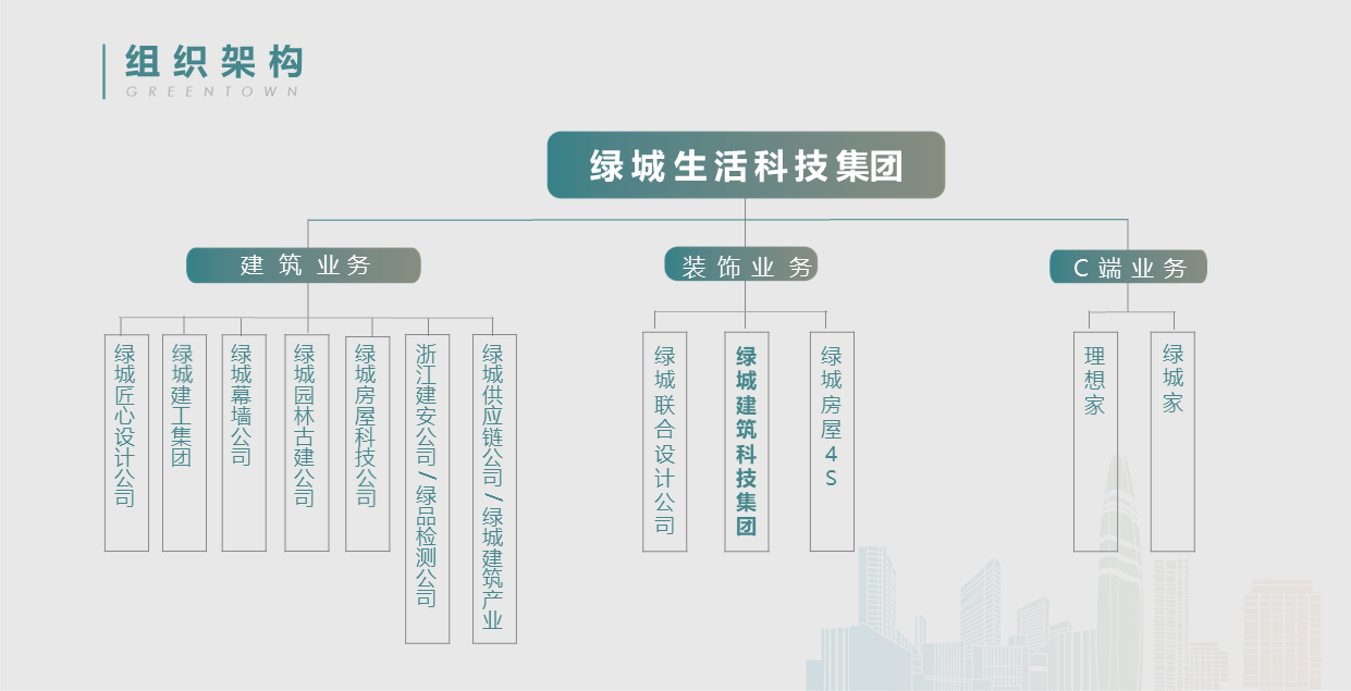九游会·J9(中国游)集团官网-真人游戏第一品牌